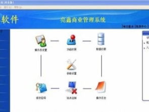 深圳亮鑫科技 好用實惠收款機廠家，兼營二手辦公用品與技術咨詢